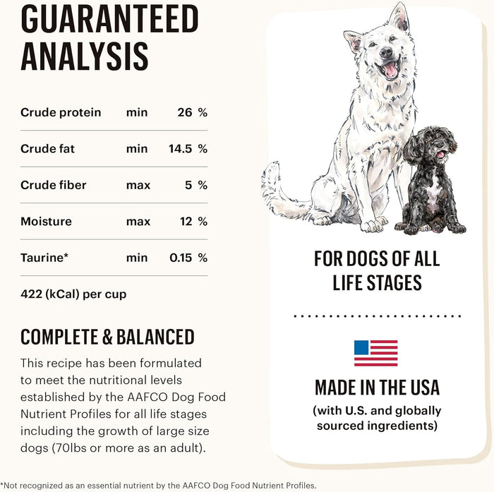 The Honest Kitchen Whole Food Clusters Grain Free Chicken Dry Dog Food, 20 lb Bag - Dog.Dog.Cat.