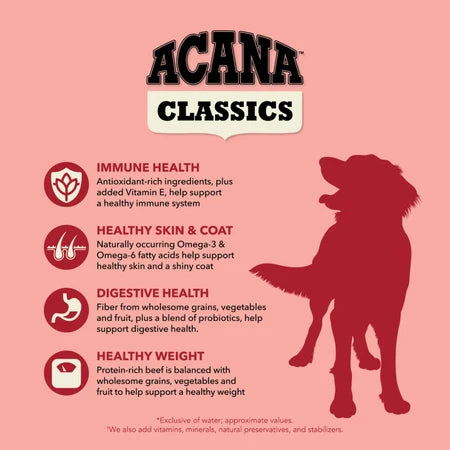 Acana Dry Dog Food Beef & Barley - Dog.Dog.Cat.