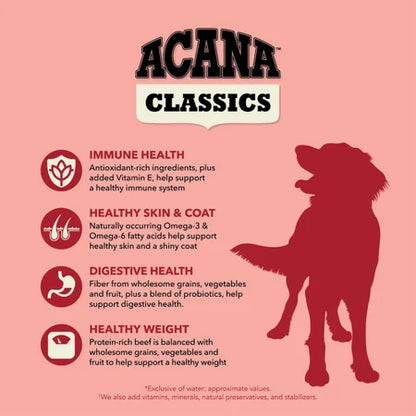 Acana Dry Dog Food Beef & Barley - Dog.Dog.Cat.
