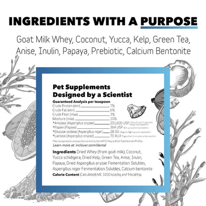 InClover Dental Supplement for Dogs + Cats (BioBrilliant) - Dog.Dog.Cat.