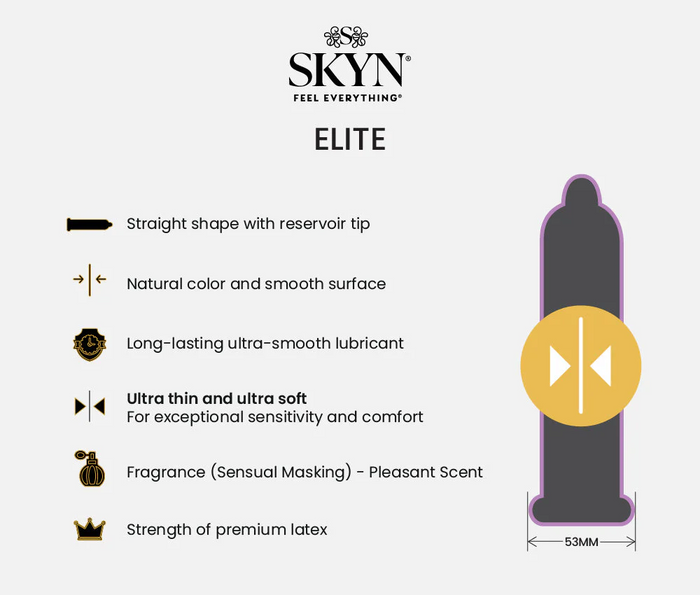 LifeStyles Skyn Non-Latex Condoms Elite 10 Pack