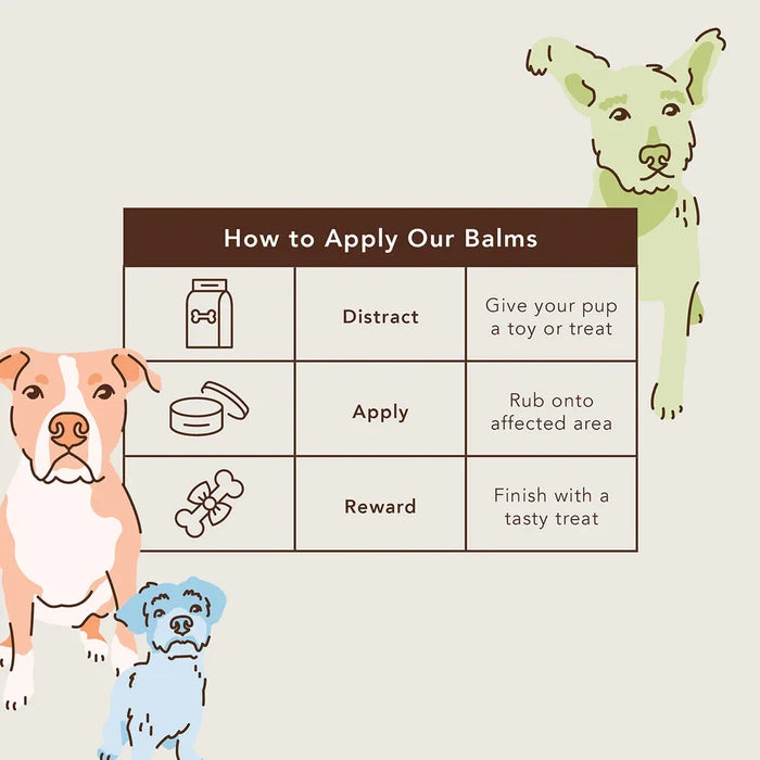 Natural Dog Company PawTection® – 2 oz Stick