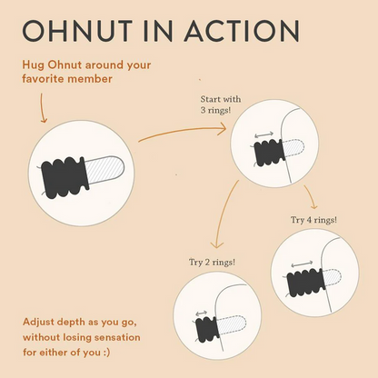 Ohnut Set of 4 Jade