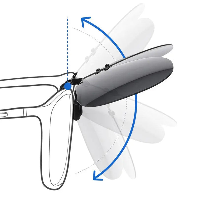 Retro Polarized Clip On Flap up Sunglasses  UV 400 Protection Transform Optical Glasses to Sunglasses Pantsnsox