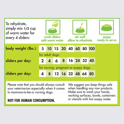 Small Batch Freeze Dried Dog Food -Chicken : 14 oz - Dog.Dog.Cat.
