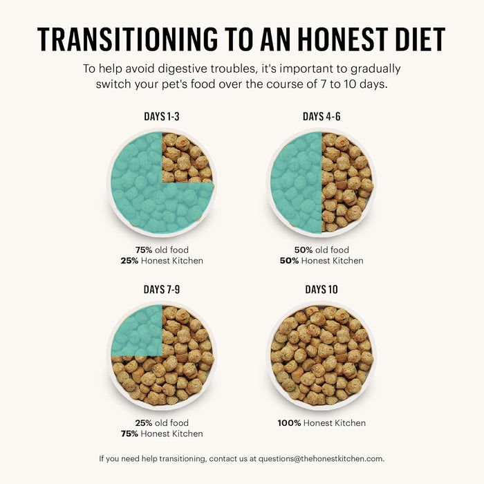 The Honest Kitchen Whole Food Clusters Grain Free Chicken Dry Dog Food, 20 lb Bag - Dog.Dog.Cat.