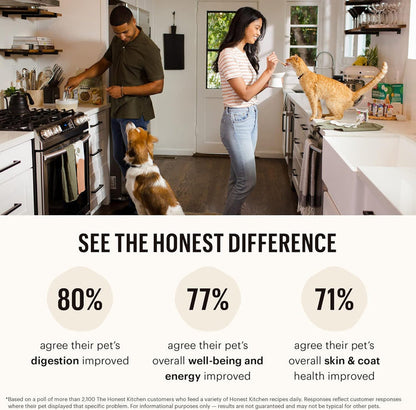 The Honest Kitchen Whole Food Clusters Whole Grain Chicken & Oat Dry Dog Food, 20 lb Bag - Dog.Dog.Cat.