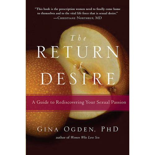 The Return of Desire