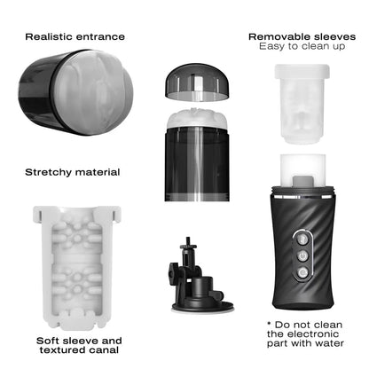 Thrust Blow Pro Masturbator