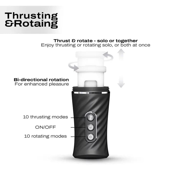Thrust Blow Pro Masturbator