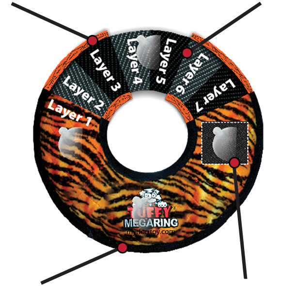 Tuffy Mega Ring - Tiger Print - Extra Large Durable Tug Toy - Dog.Dog.Cat.
