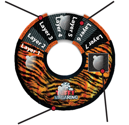 Tuffy Mega Ring - Tiger Print - Extra Large Durable Tug Toy - Dog.Dog.Cat.